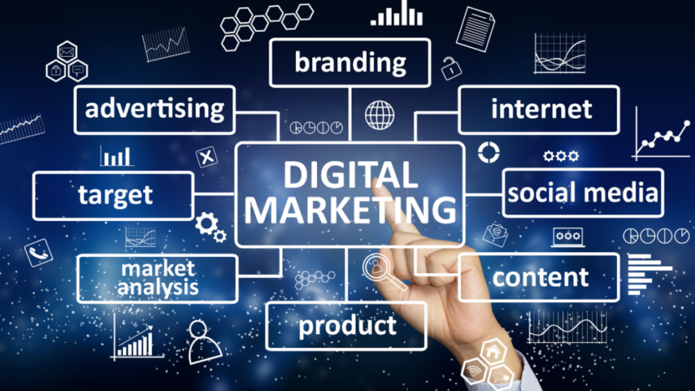 introduction-to-digital-marketing-1160x665